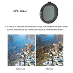 6-in-1 Round Diving Lens Filter for Gopro Hero8
