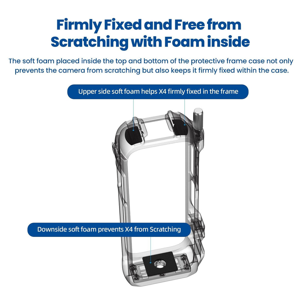 Amagisn Metal Protective Housing for Insta360 X4 - Quick Release