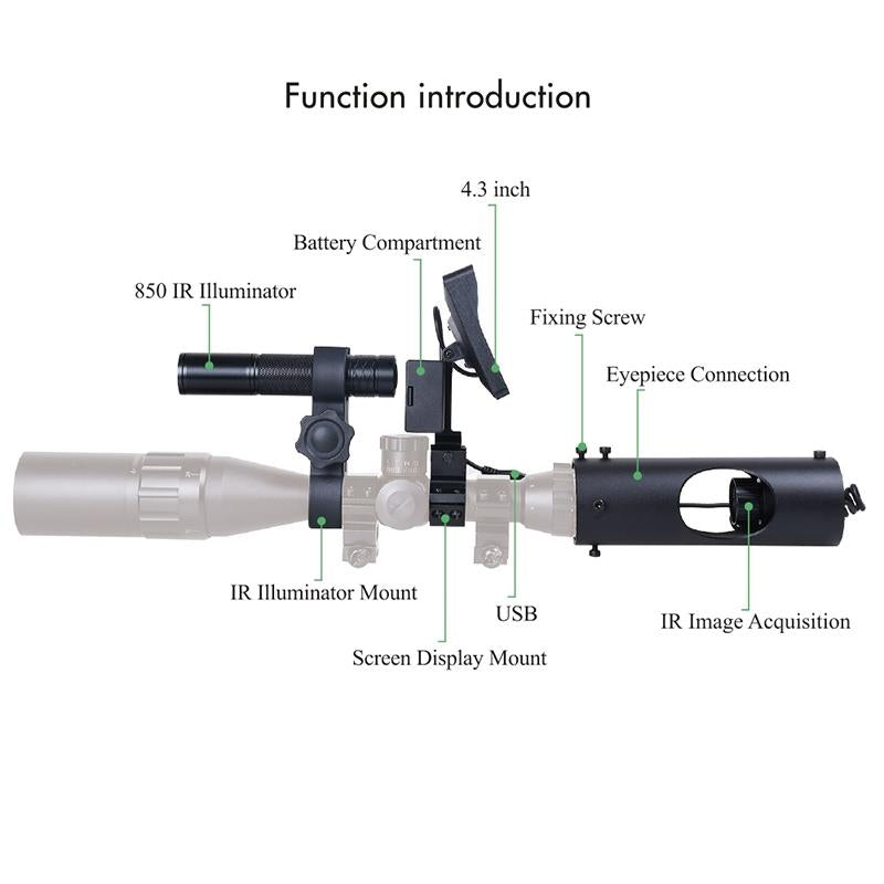 High-def Night Vision Goggles for Hunting