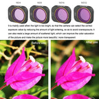 Mini 3 Pro Nd16 Filter for Mm3 Fi411