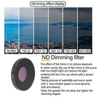 3-piece Lens Filter Set for Dji Action Camera