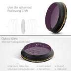 Gold Edge Lens Filter for Dji Inspire 2 / X4s Gimbal Camera Drone