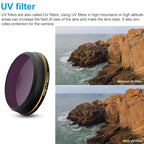 Gold Edge Lens Filter for Dji Inspire 2 / X4s Gimbal Camera Drone