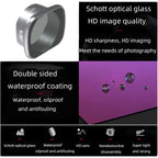 Aluminum Alloy Frame Lens Filter for Dji Fpv