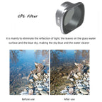 Aluminum Alloy Frame Lens Filter for Dji Fpv