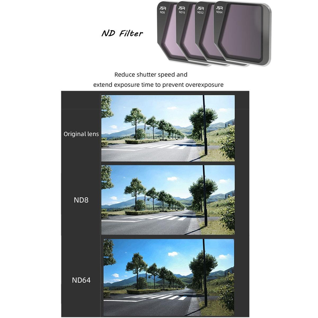 4-in-1 Lens Filter for Dji Mavic 3 Drone