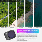 Essential Pl Filters for Dji Mini 3 Pro Drone - 4 In 1 Nd/Pl 8/16/32/64