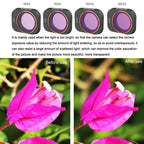 Mini 3 Pro Nd32 Filter for Mm3 Fi411