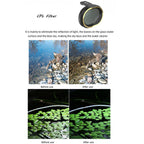 8-in-1 Lens Filter Kit for Fimi X8 Mini Drone - Uv Cpl Nd8 Nd16 Nd32 Star Night Filters