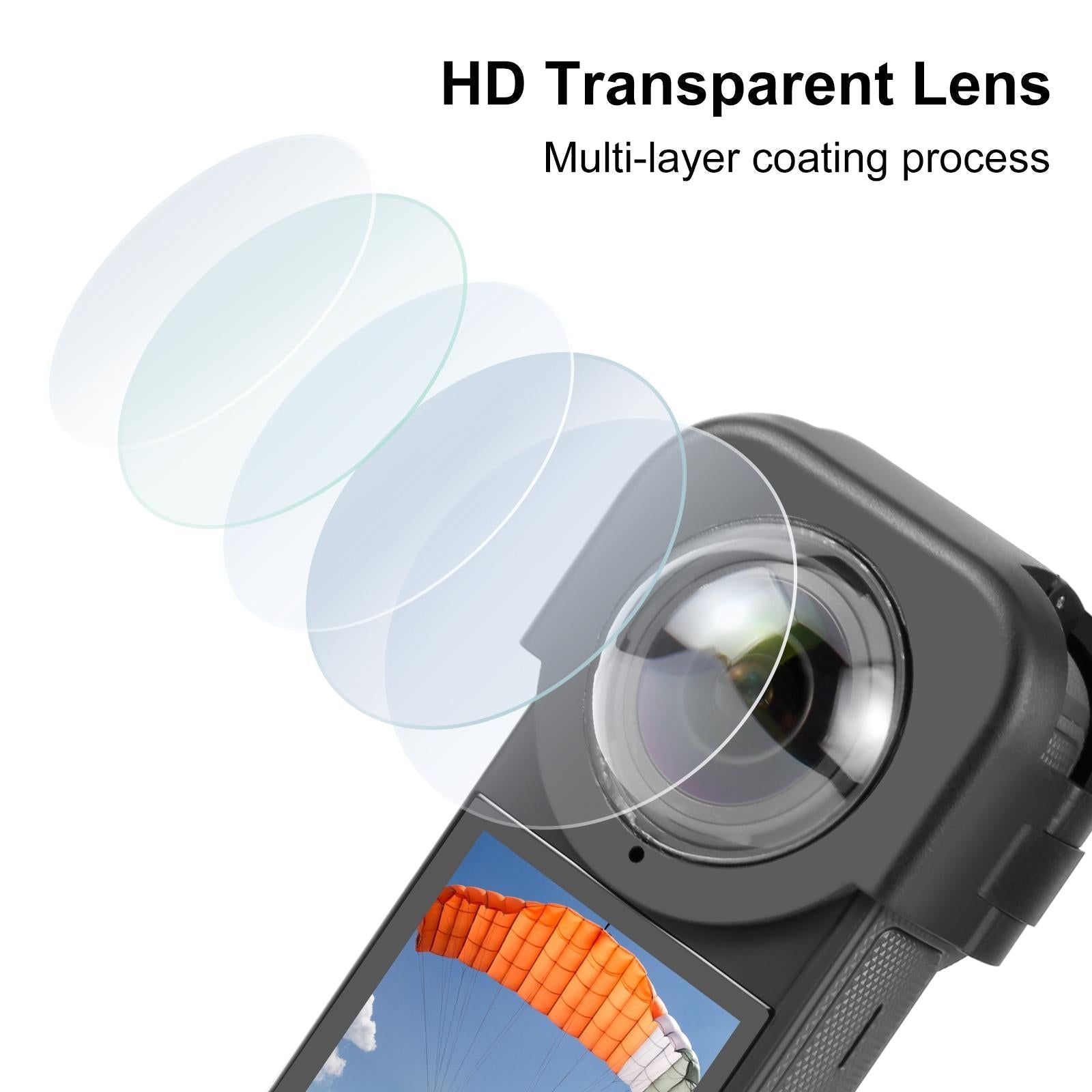 Optical Glass Lens Guard for Insta360 X4 - Protect your Lens