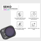 Essential Pl Filters for Dji Mini 3 Pro Drone - 6 In 1 Uv+Cpl+Nd/Pl 8/16/32/64