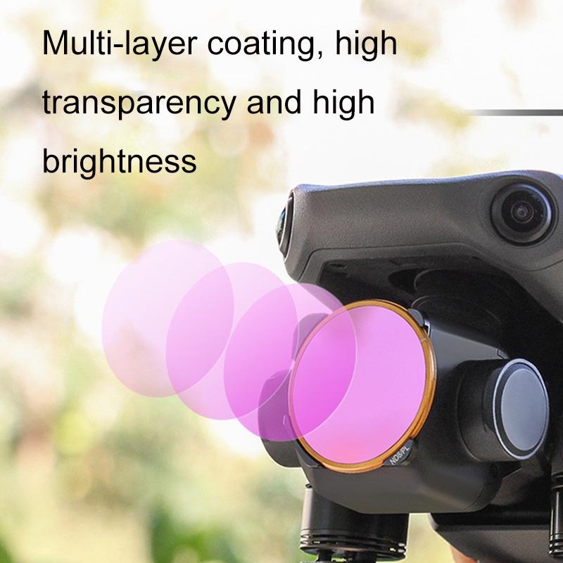 Nd4 / Pl Filter for Mavic 3 - M3 Fi330 Style