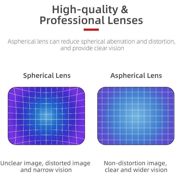 2 Pcs Aspherical Myopia Lens for Dji Fpv Goggles V2 - 350 Degree