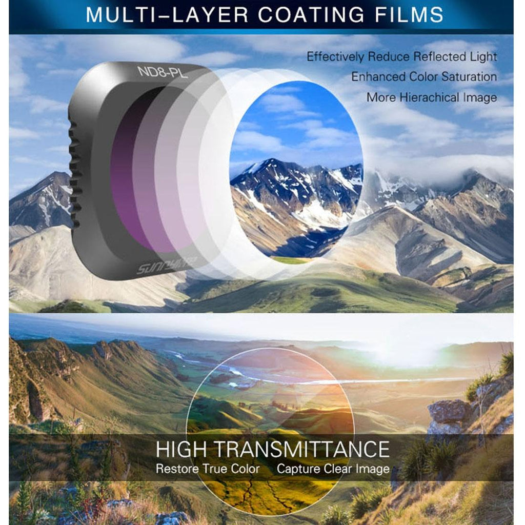 Nd Lens Filter Set for Dji Mavic 2 Pro