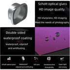 4-in-1 Lens Filter for Dji Fpv with Aluminum Alloy Frame
