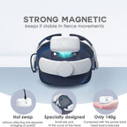Elite Strap Dual Battery Magnetic Dock for Oculus Quest 2 Charging