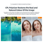 Waterproof Cpl Filter for Insta360 Go 3 / Go 2 with Amagisn Lens - Nd8+16+32