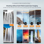 Waterproof Cpl Filter for Insta360 Go 3 / Go 2 with Amagisn Lens - Nd8+16+32