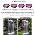 3-in-1 Cpl and Nd Filters for Insta360 Go 2 Sports Camera