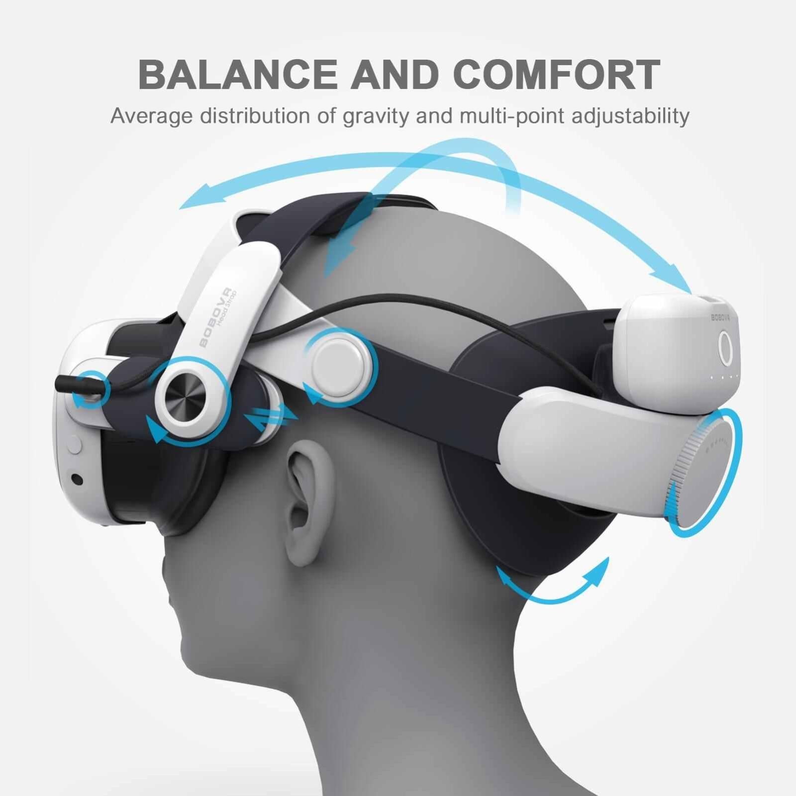 Meta Quest 3 Headband Battery - M3 Pro