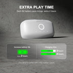 Meta Quest 3 Headband Battery - M3 Pro