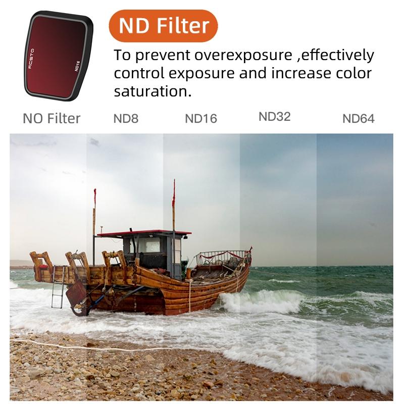 Waterproof Multi-layer Coating Filter for Dji Air 3 - Cpl - Ndl-Pl16