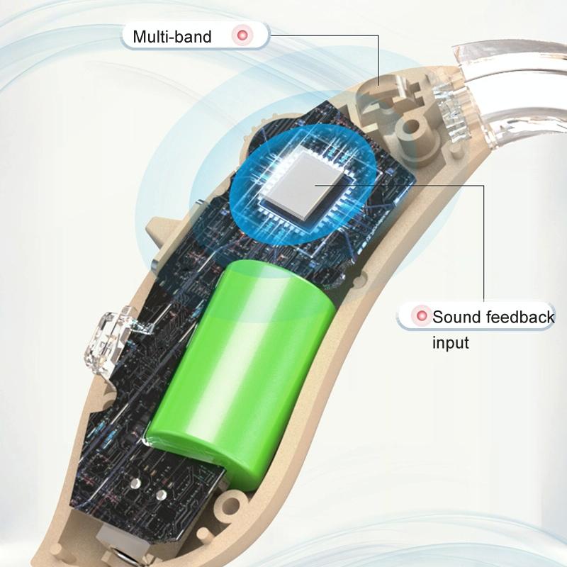 Rechargeable Hearing Aid Amplifier With Charging Pod Skin / White