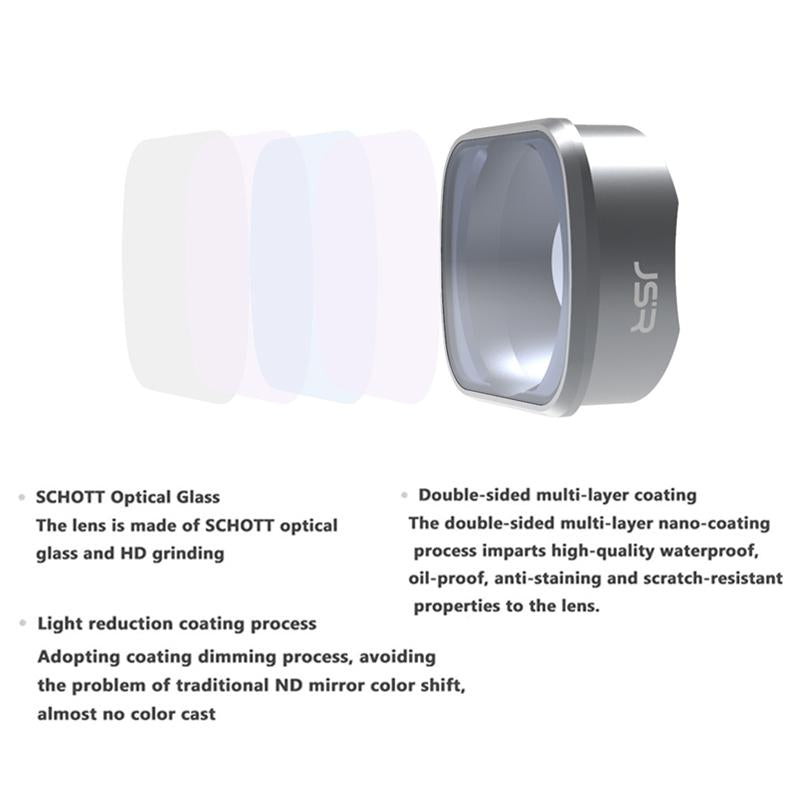 Dji Fpv Combo with Drone Filters - Uv Cpl Nd8 / 16 / 32 / 64 Star Night