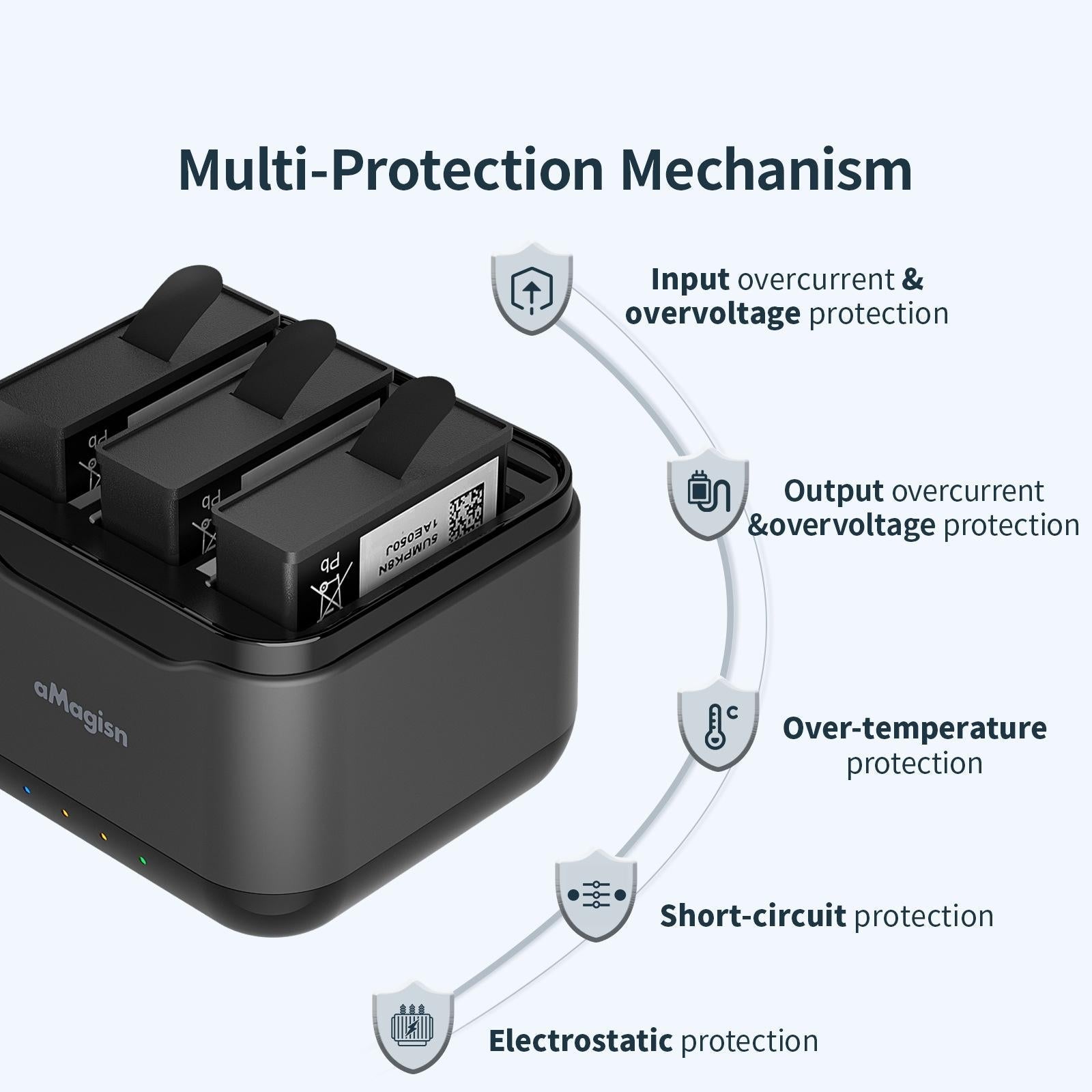 Amagisn Charger Base for Batteries