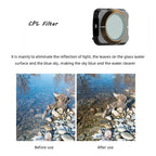 8-in-1 Night Star Lens Filter for Dji Mavic Air 2