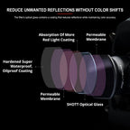 3-piece Drone Lens Filter Set for Dji Fpv - Nd4 Nd8 Nd16