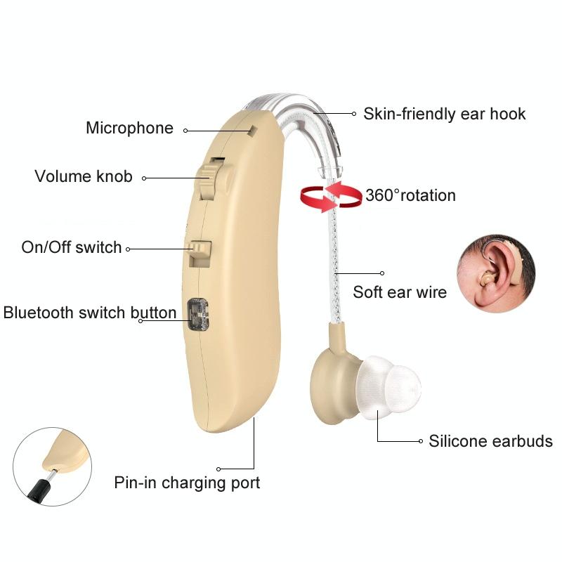 Rechargeable Hearing Aid Amplifier With Charging Pod Skin / Black