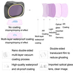 Mini 2 Se Filters Set for Mavic Mini - Uv Cpl Nd4-32