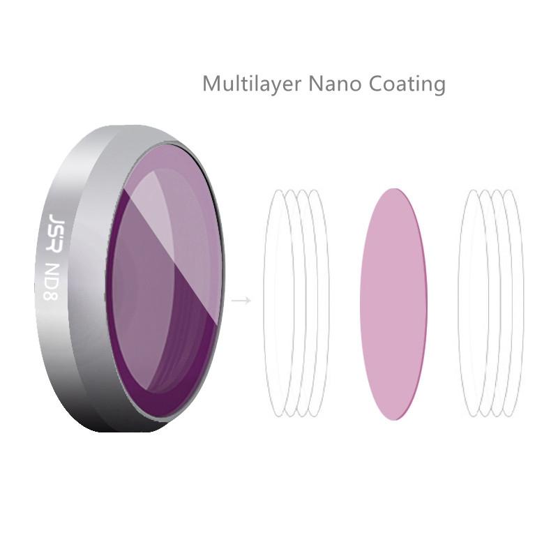 Zoom Filter Set for Dji Mavic 2 - Nd4 / Nd8 / Nd16 / Nd32