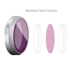 Zoom Filter Set for Dji Mavic 2 - Nd4 / Nd8 / Nd16 / Nd32