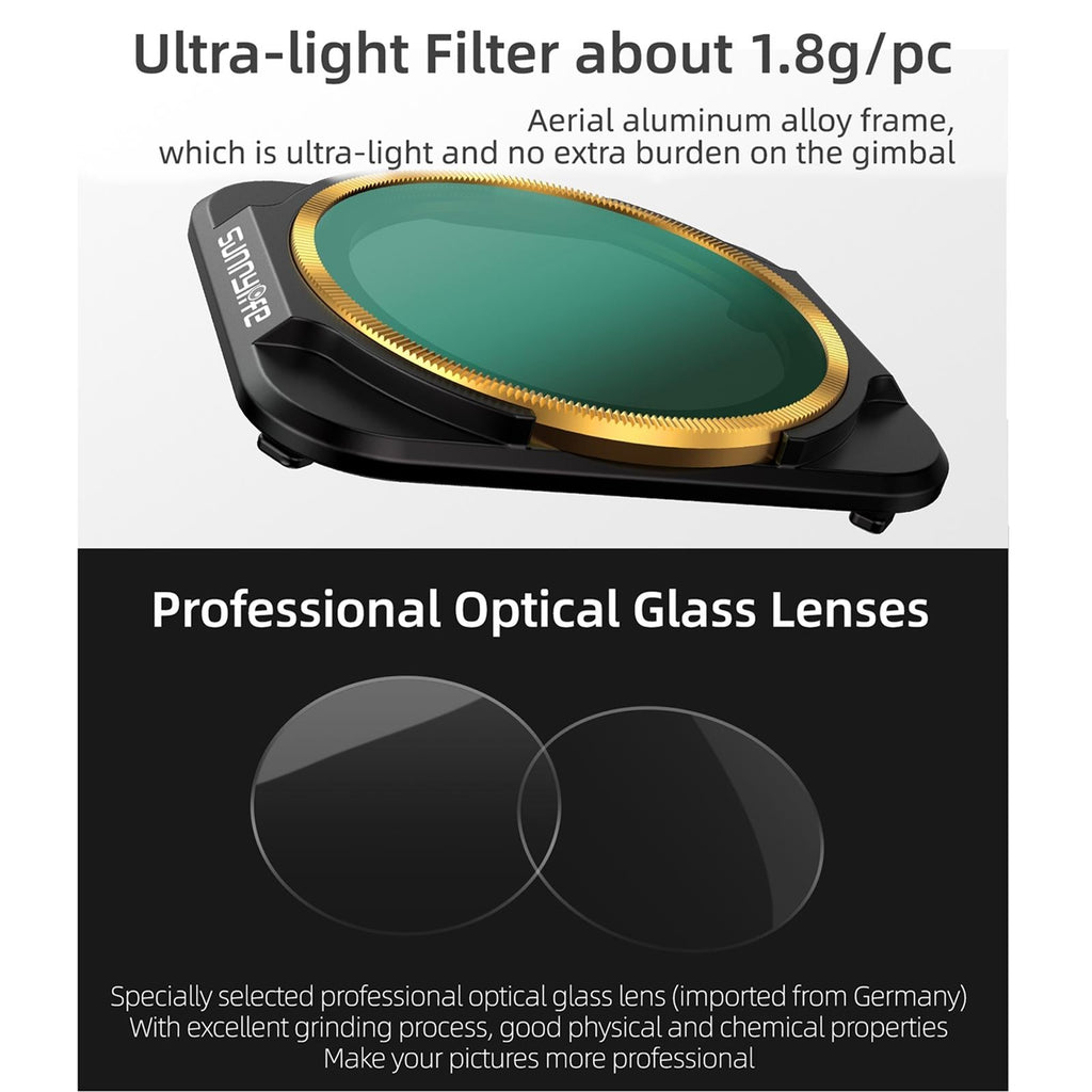 Nd64pl Lens Filter for Dji Air 2s