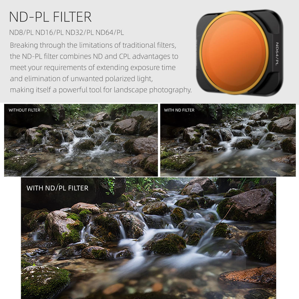 Nd64pl Lens Filter for Dji Air 2s