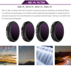 Nd Lens Filter Set for Dji Mavic 2 Zoom - 2-64 Pl