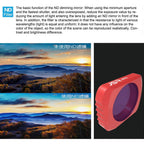5-in-1 Hd Slim Lens Filter Set for Dji Pocket