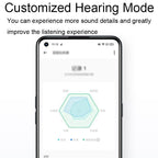 Blue Wireless Active Noise-cancelling Earbuds for Sports