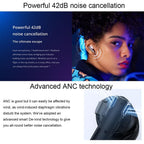 Blue Wireless Active Noise-cancelling Earbuds for Sports