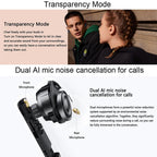 Blue Wireless Active Noise-cancelling Earbuds for Sports