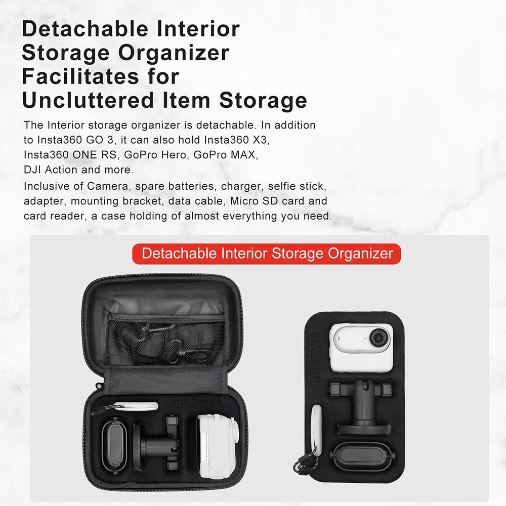 Waterproof Hard Shell Storage Bag for Amagisn - Compact Size - Gray