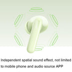 Wireless Active Noise-cancelling Earbuds for Sports and Music - White