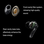 Wireless Active Noise-cancelling Earbuds for Sports and Music - White