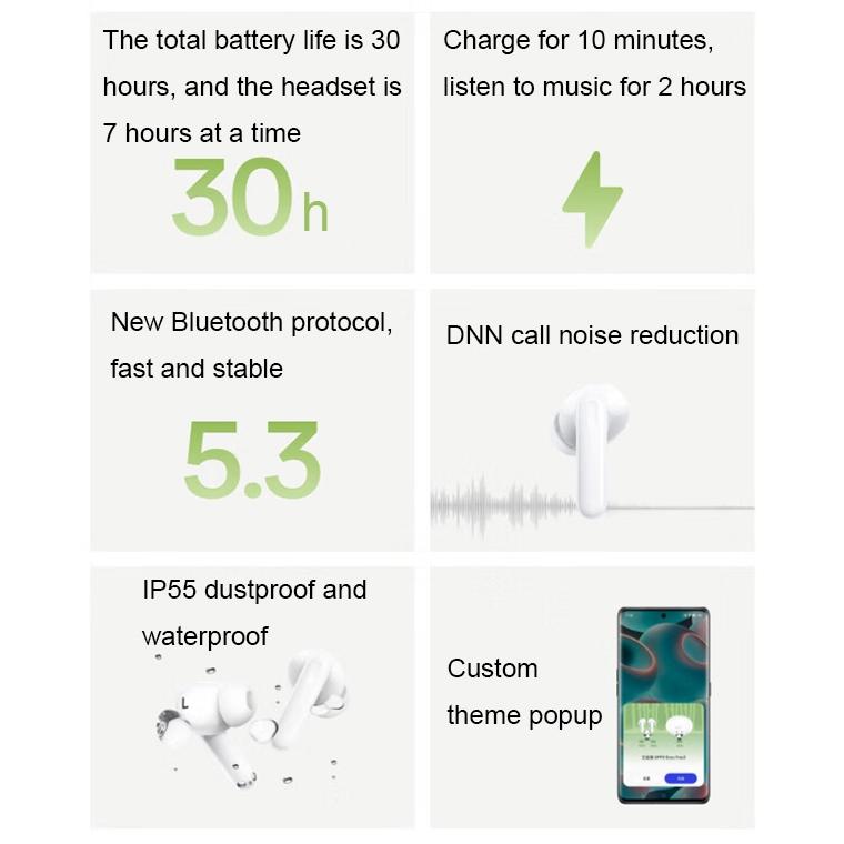 Wireless Active Noise-cancelling Earbuds for Sports and Music - White