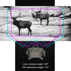 Outdoor Camouflage Dual Lens Infrared Camera with 4k Resolution and Night Vision