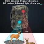 Outdoor Camouflage Dual Lens Infrared Camera with 4k Resolution and Night Vision