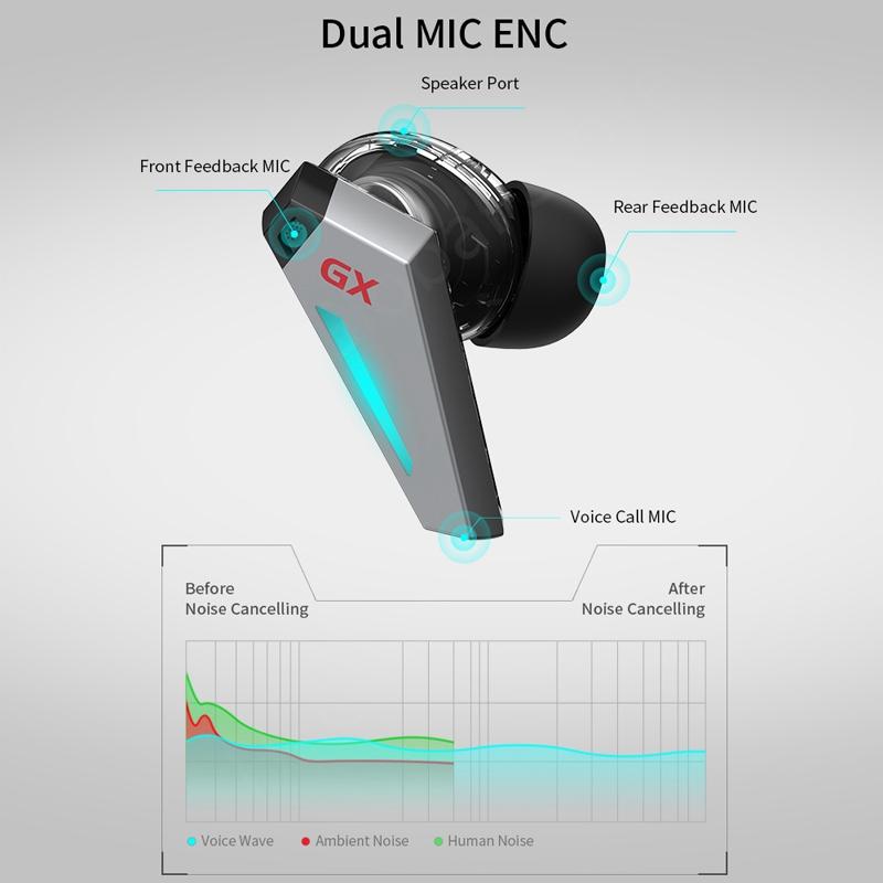 Wireless Waterproof Bluetooth Gaming Earbuds - Dustproof - Pearl White