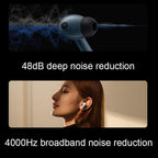 Wireless Smart Noise-cancelling Earphones for Sports - White
